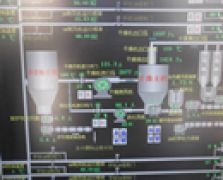 污泥干燥DCS控制畫面