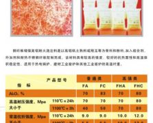 8 鋼纖維增加高鋁耐火澆注料